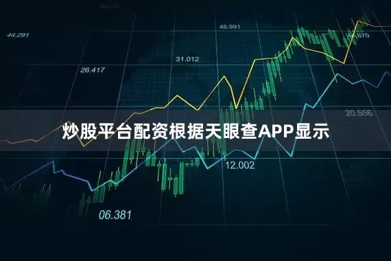 炒股平台配资根据天眼查APP显示